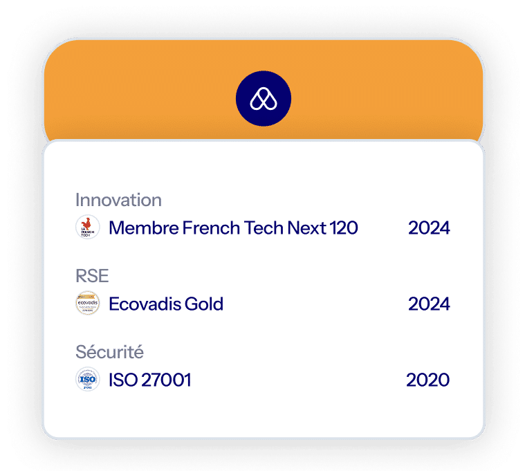 Un sourcing international